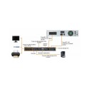 Switch bypass Lapara  Rack 19  Regleta IEC