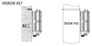 Caja distribución fibra óptica de exterior IP-68 para 16 acometidas