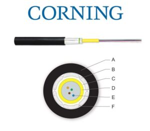 Cable fibra óptica Monomodo OS2 Corning 24 fibras exterior / interior