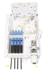 Caja exterior de fibra óptica IP-65 para 4 adaptadores SC simplex/ LC dúplex