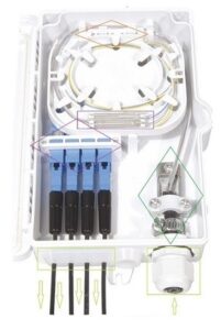 Caja exterior de fibra óptica IP-65 para 4 adaptadores SC simplex/ LC dúplex