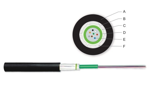 Bobina Corning OM2 MM, ClearCurve, U-DQ(ZN)BH, LS0H 4 fibras G50 CPR, interior/exterior Class Dca, s2, d2, a1